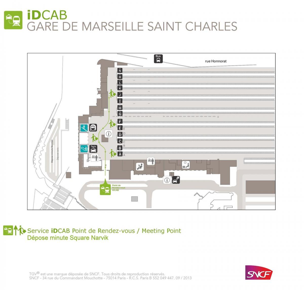 platform map