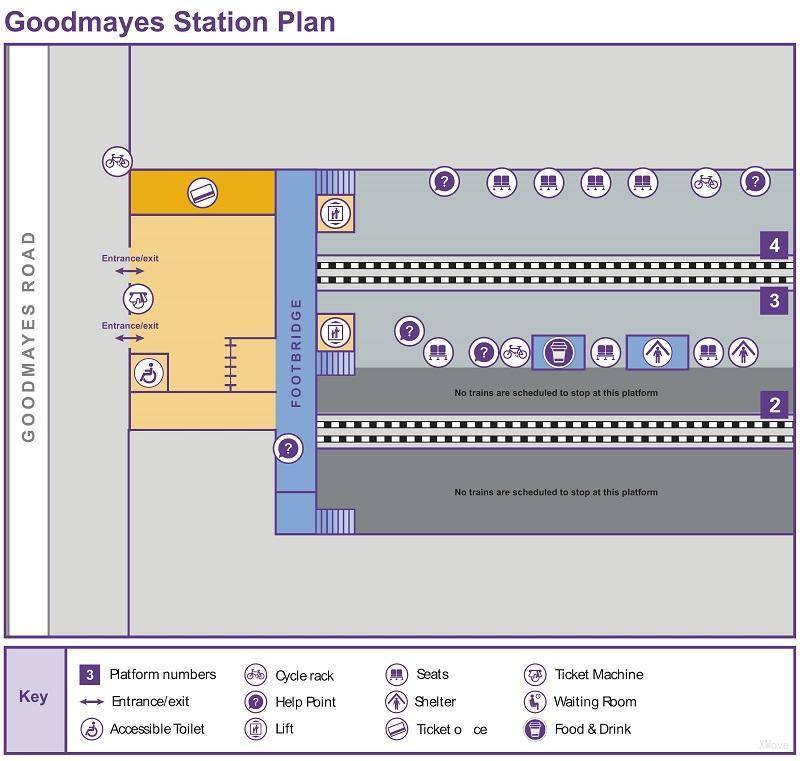 platform map