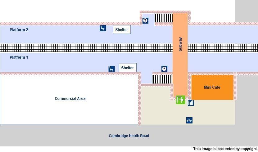 platform map