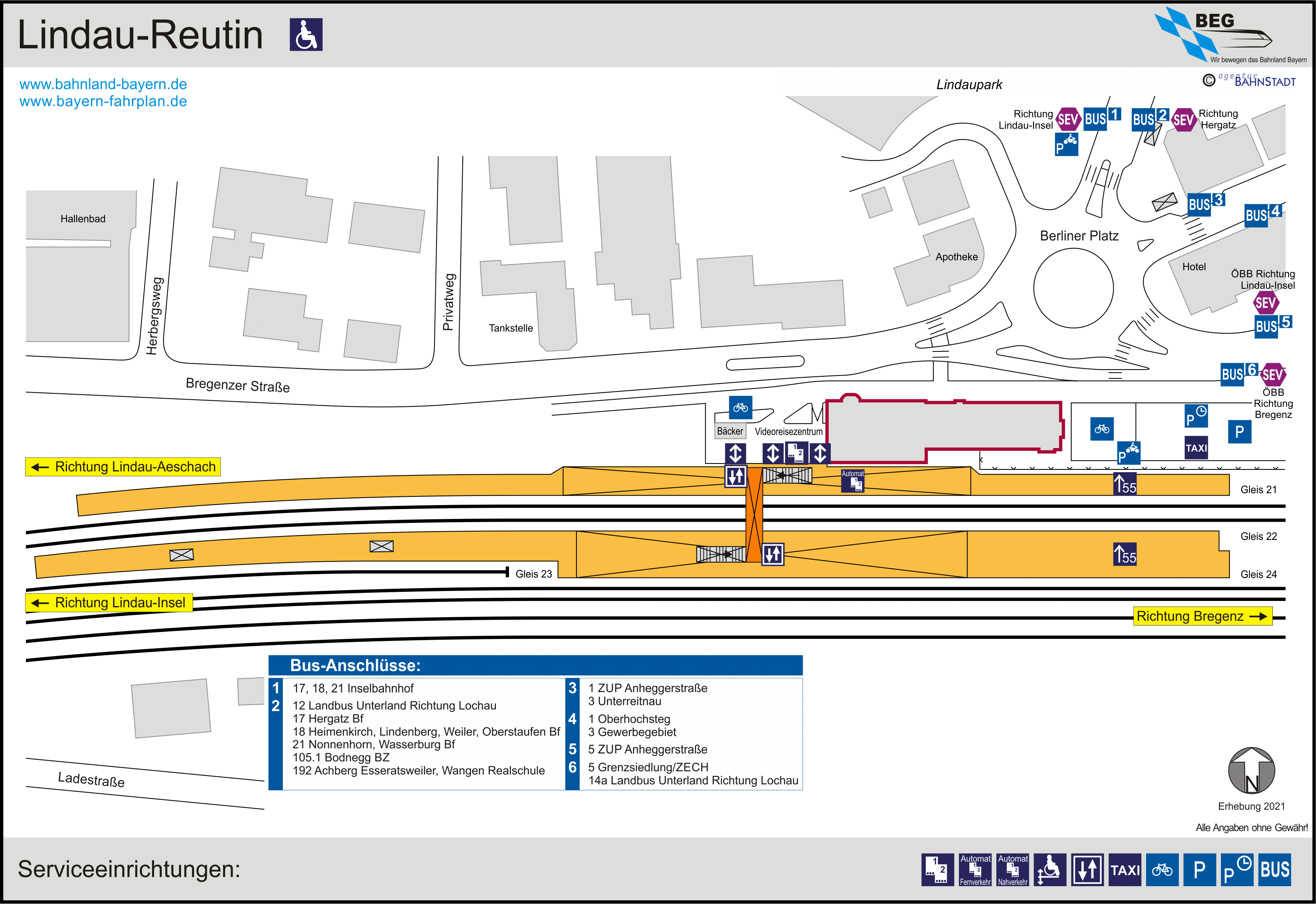 platform map
