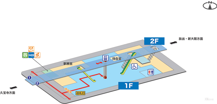 platform map