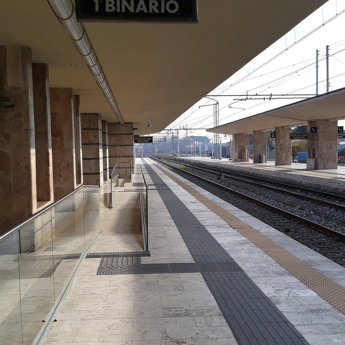 platform map