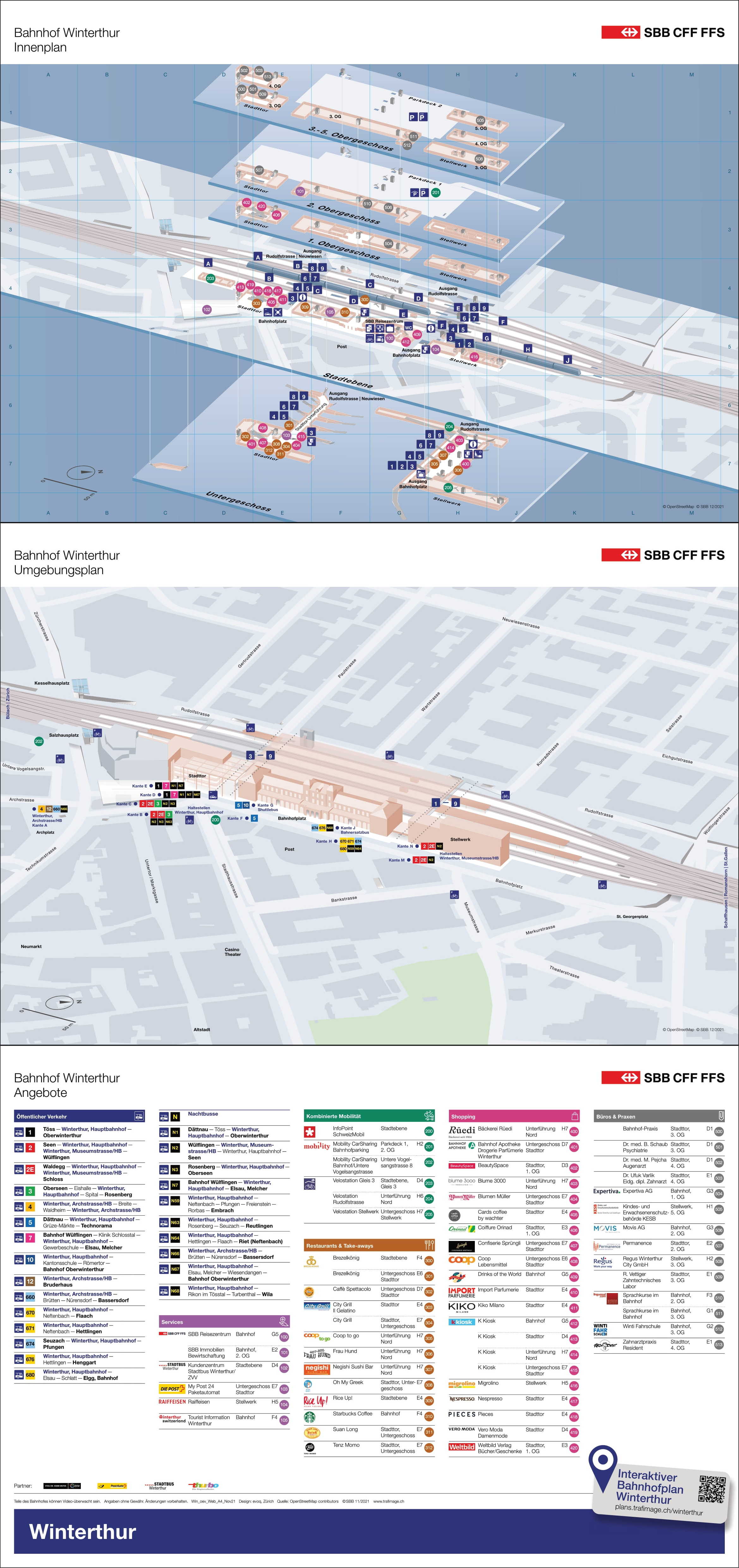 platform map
