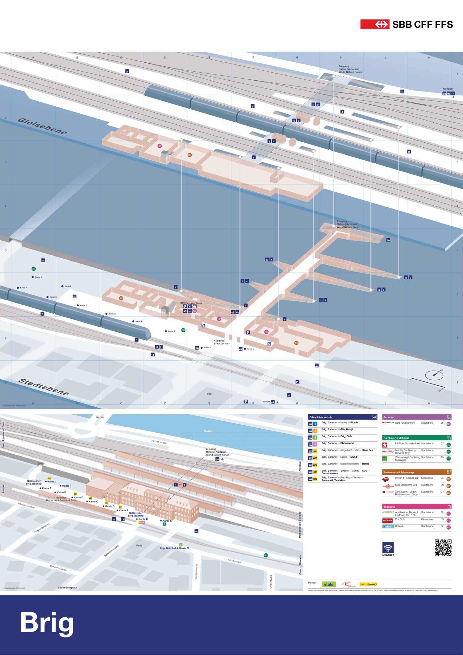 platform map