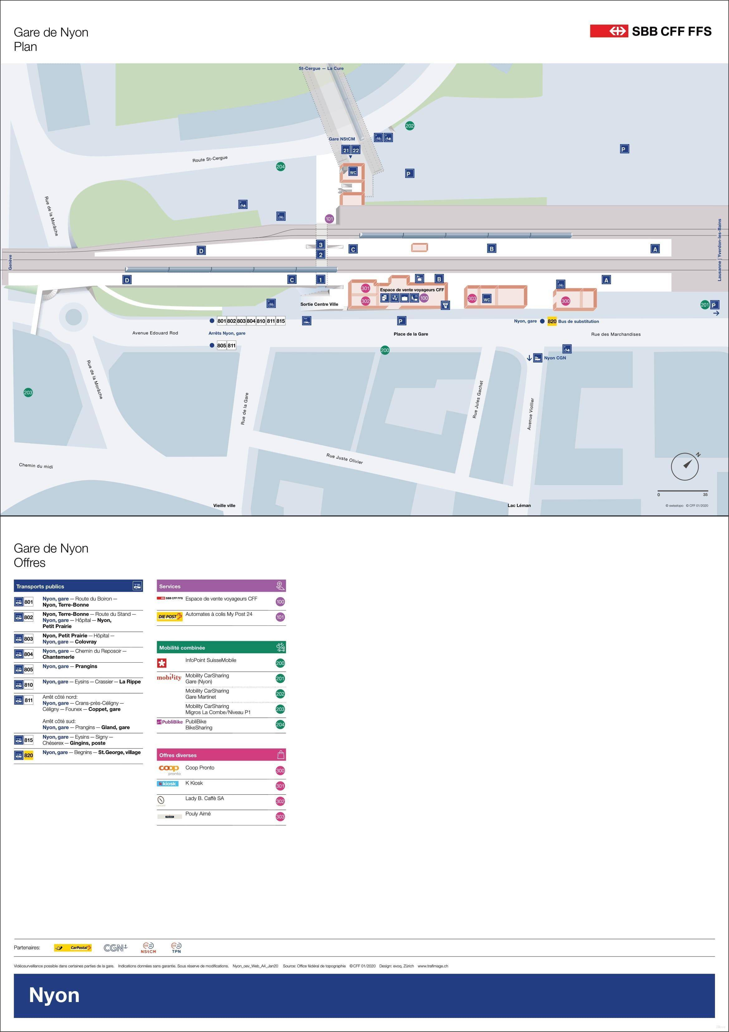 platform map