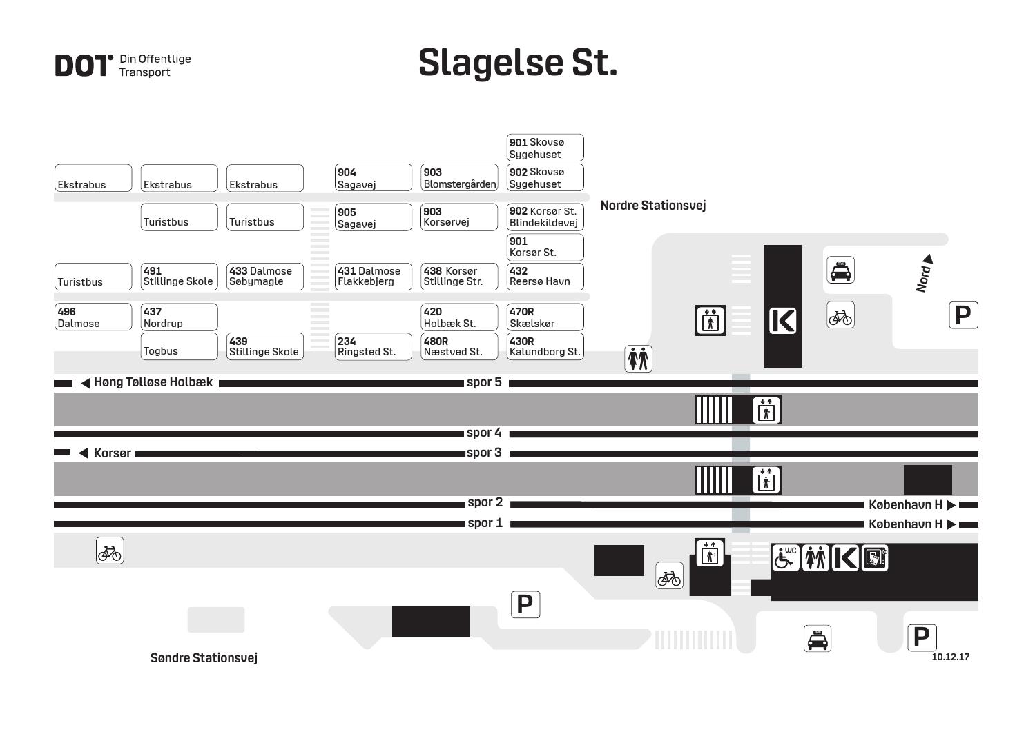 platform map