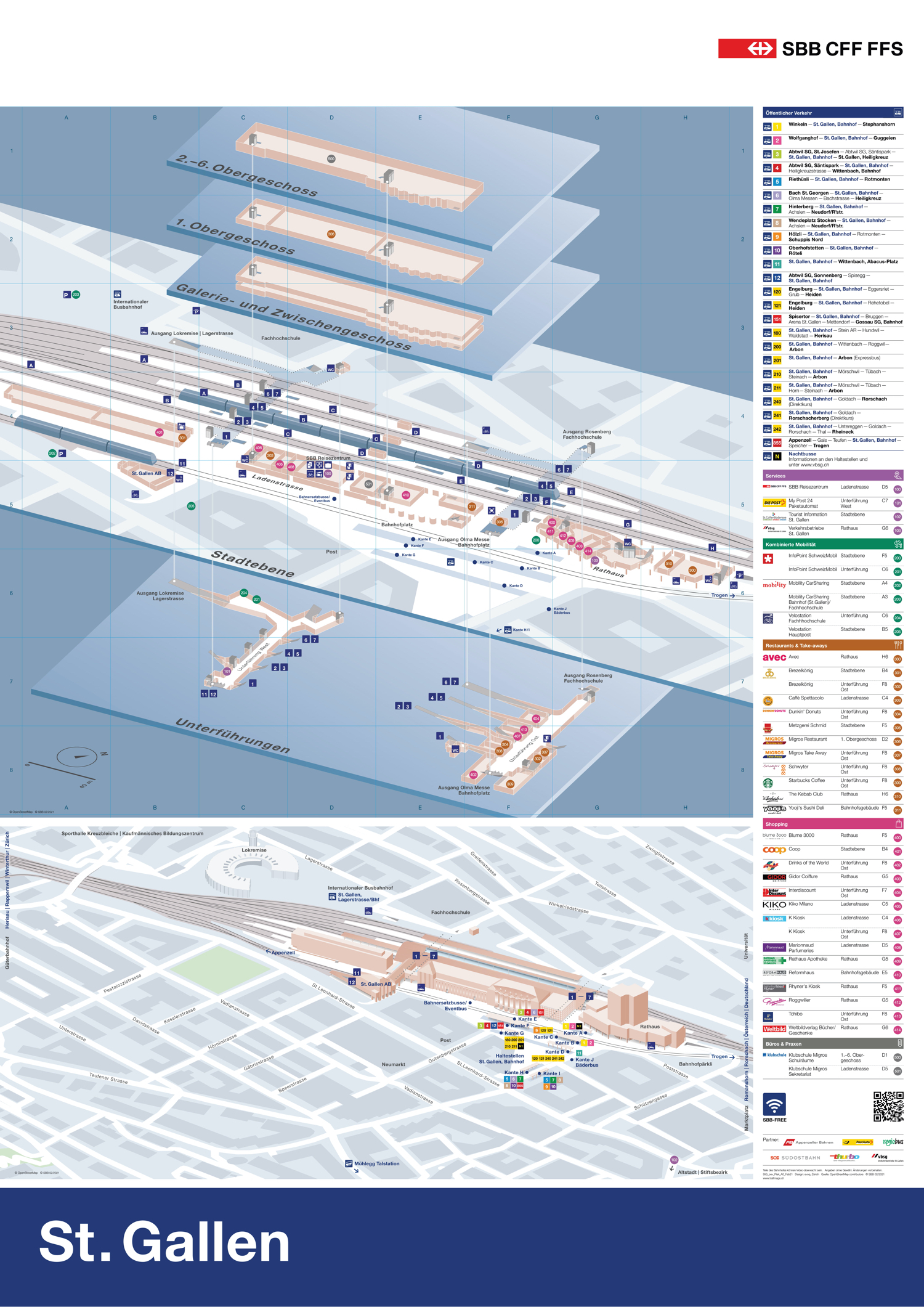 platform map