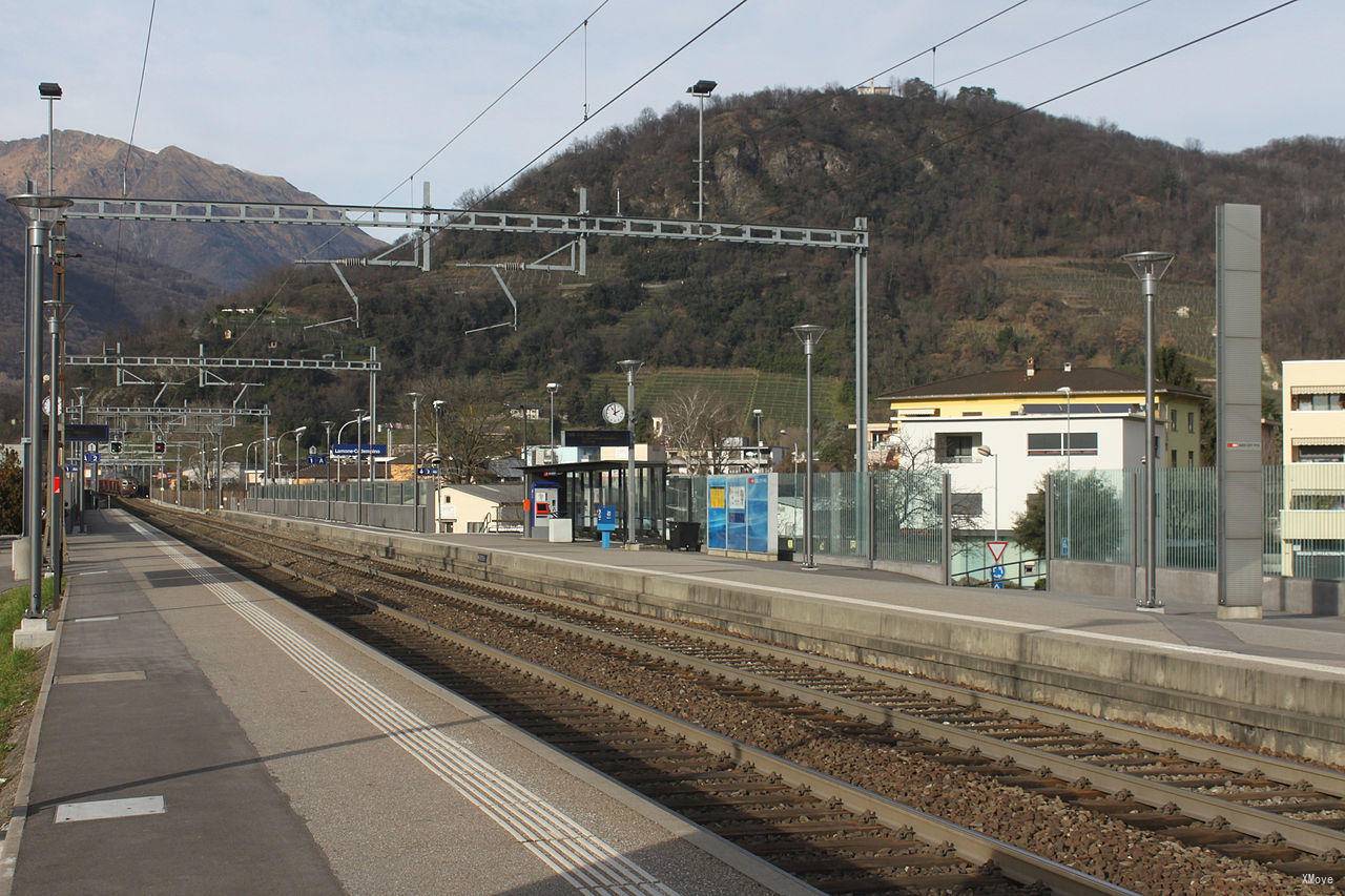 platform map