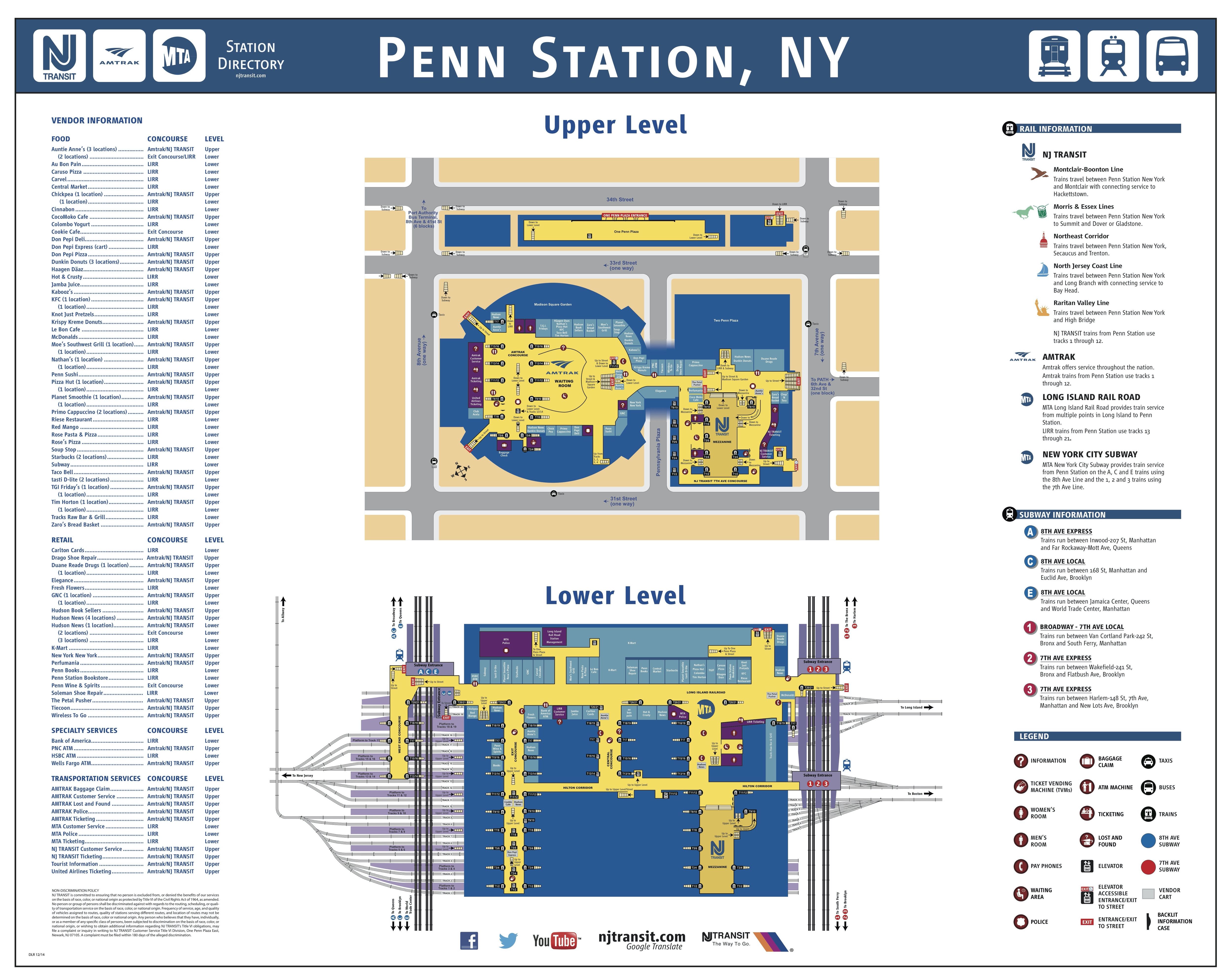 platform map