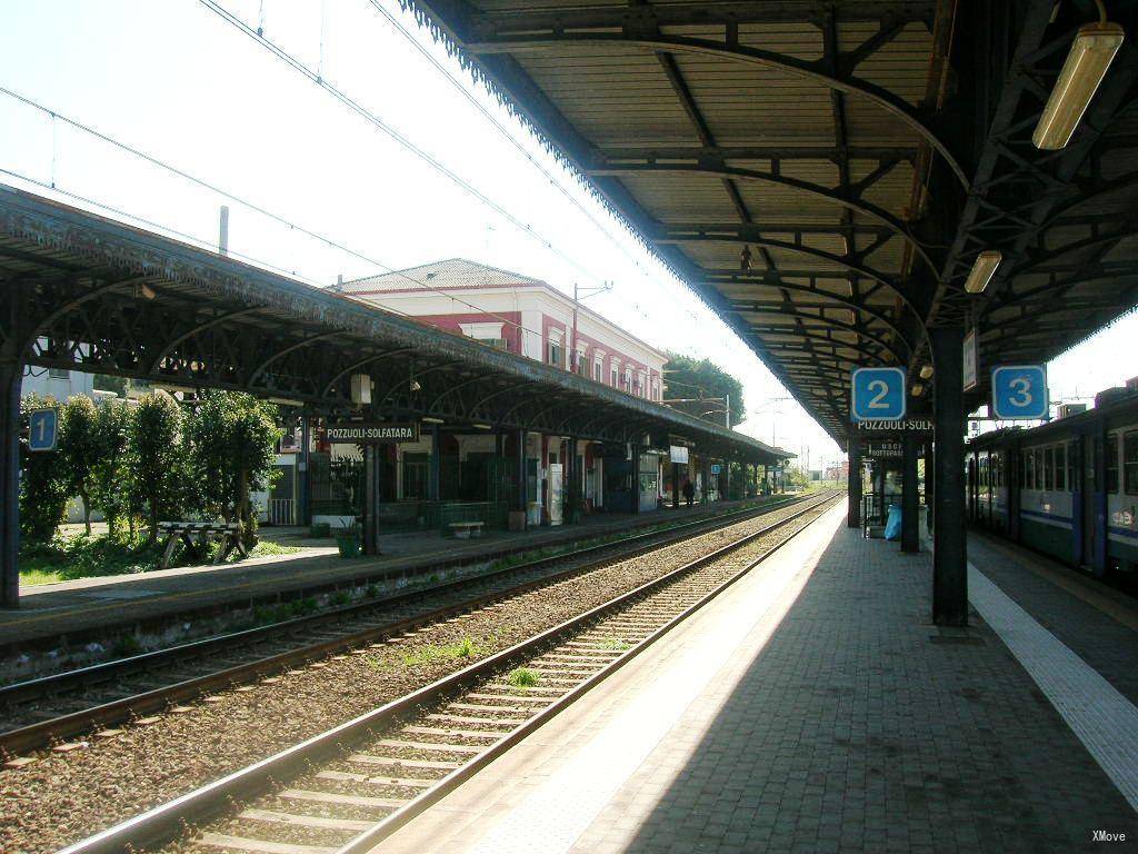 platform map