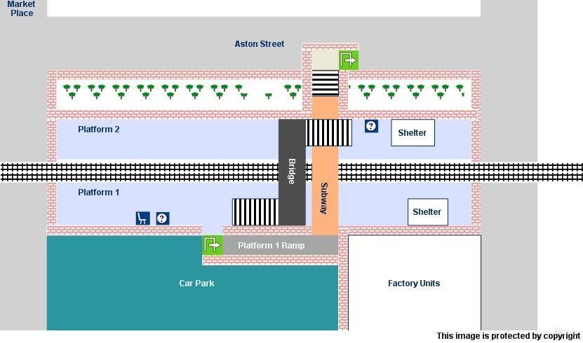 platform map