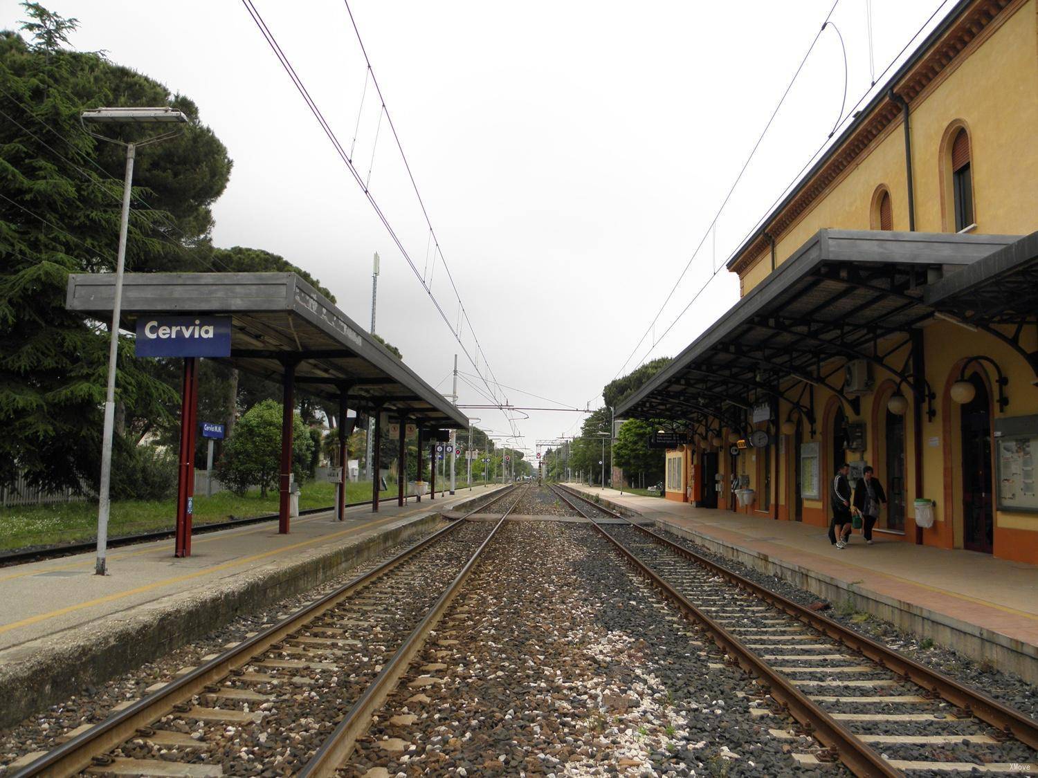 platform map