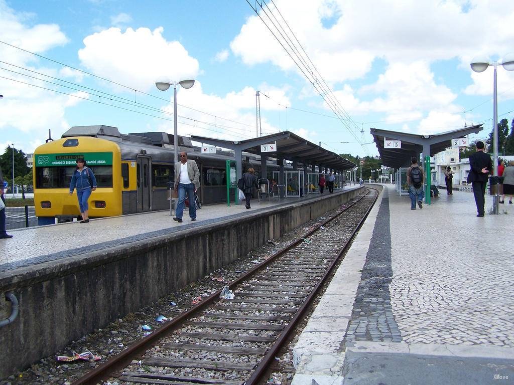 platform map