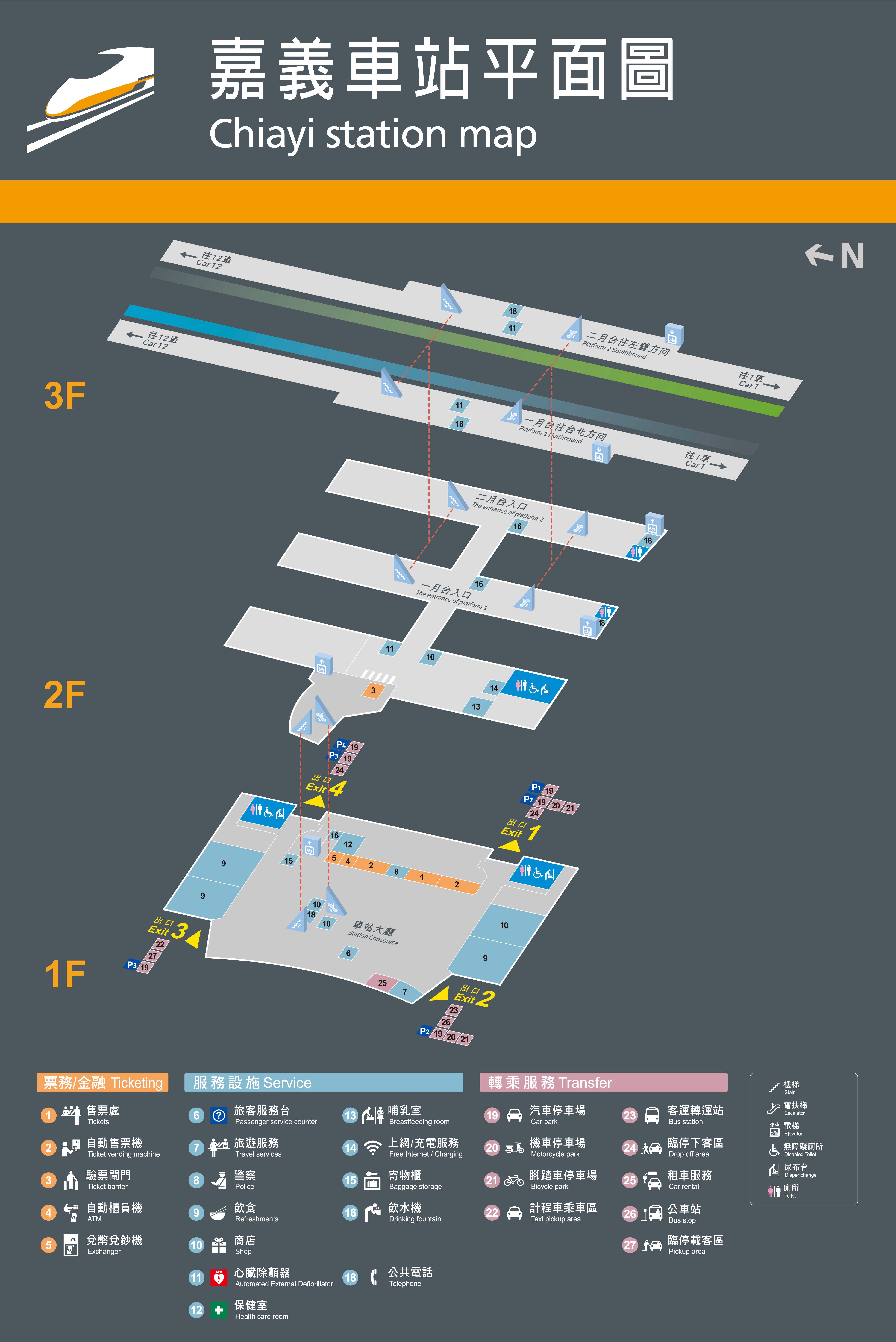 platform map