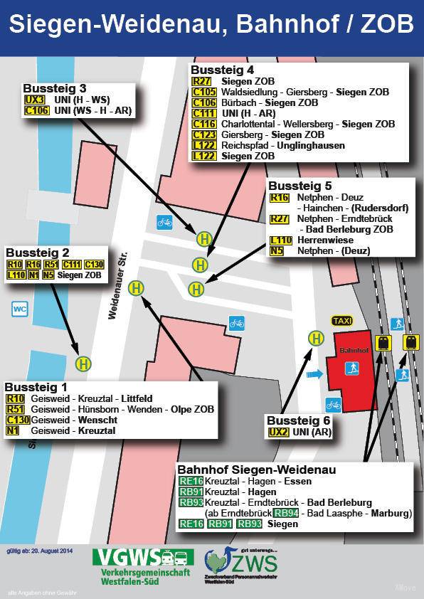 platform map