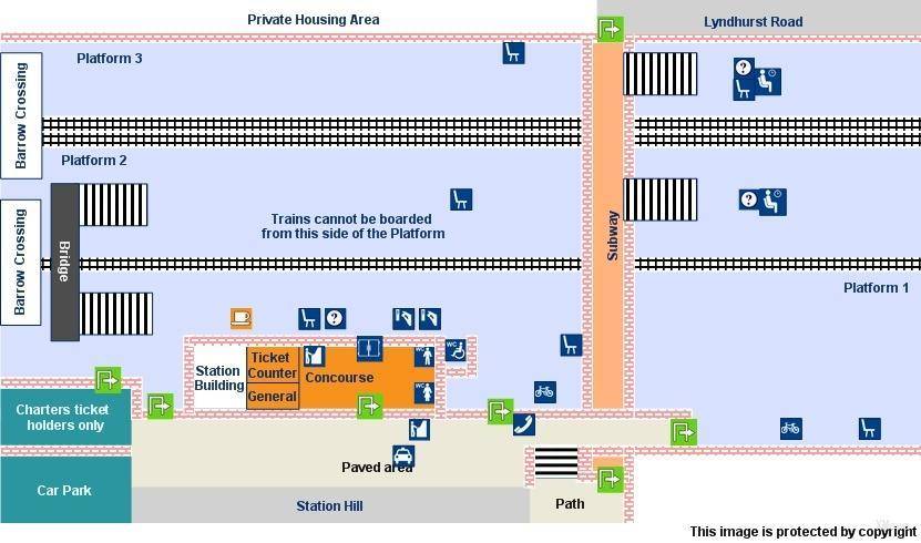 platform map