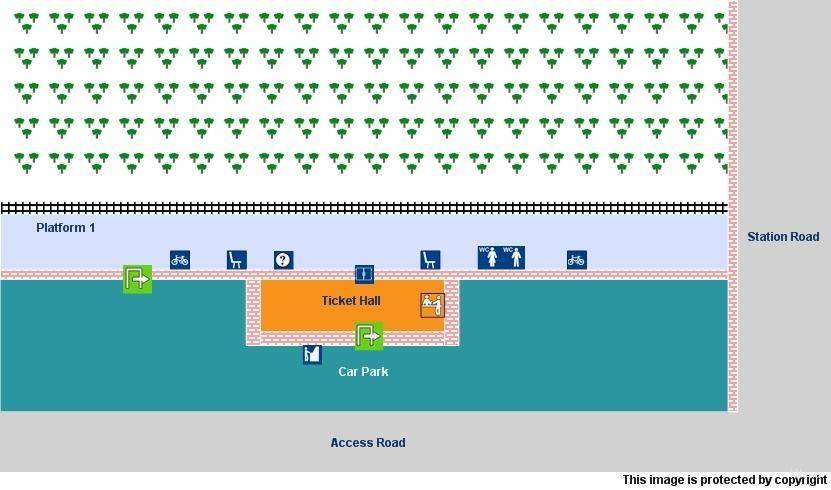 platform map