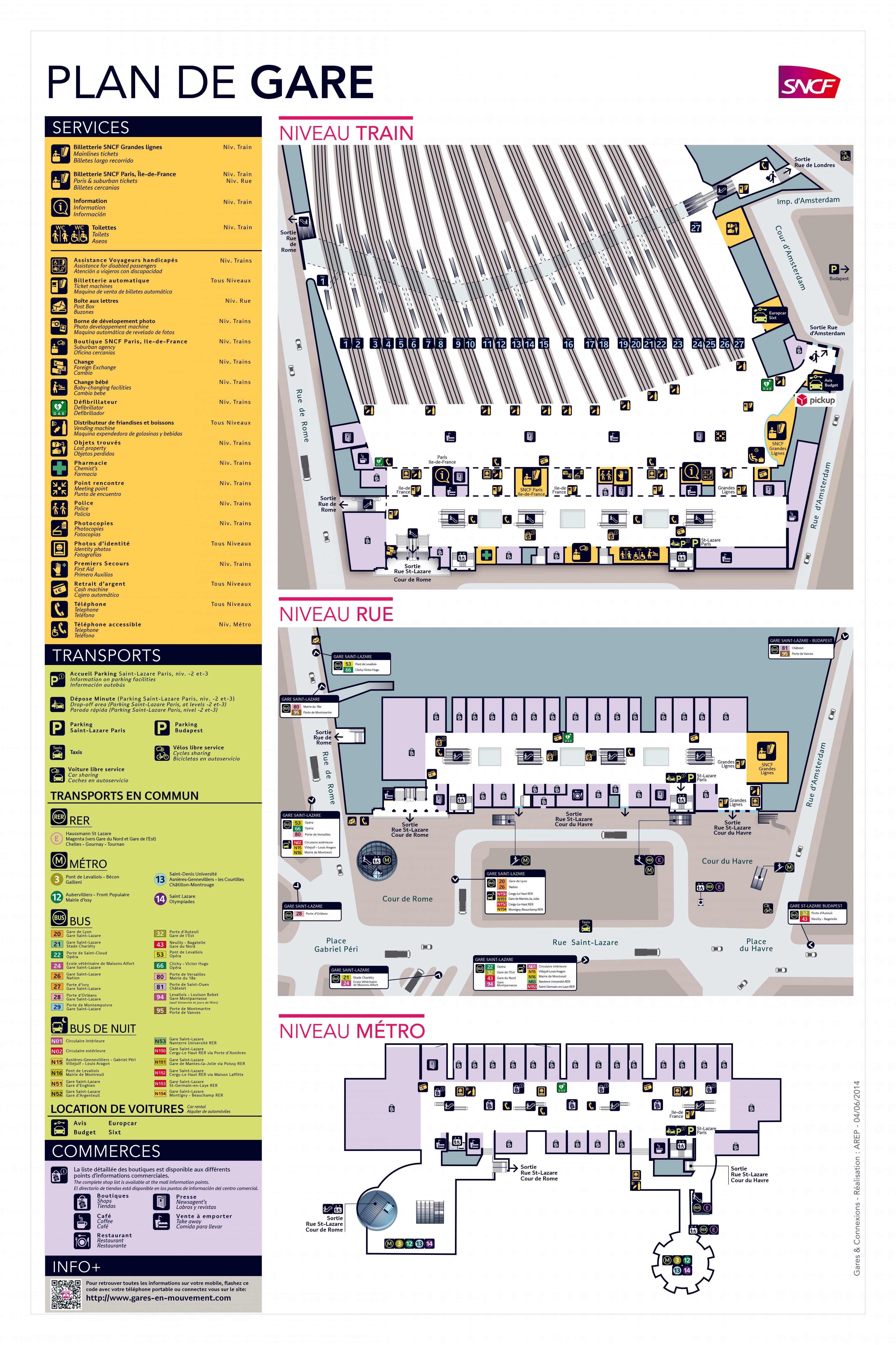 platform map