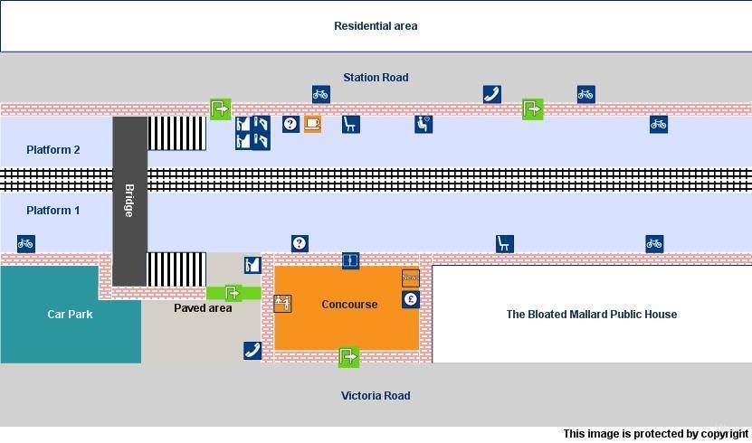 platform map