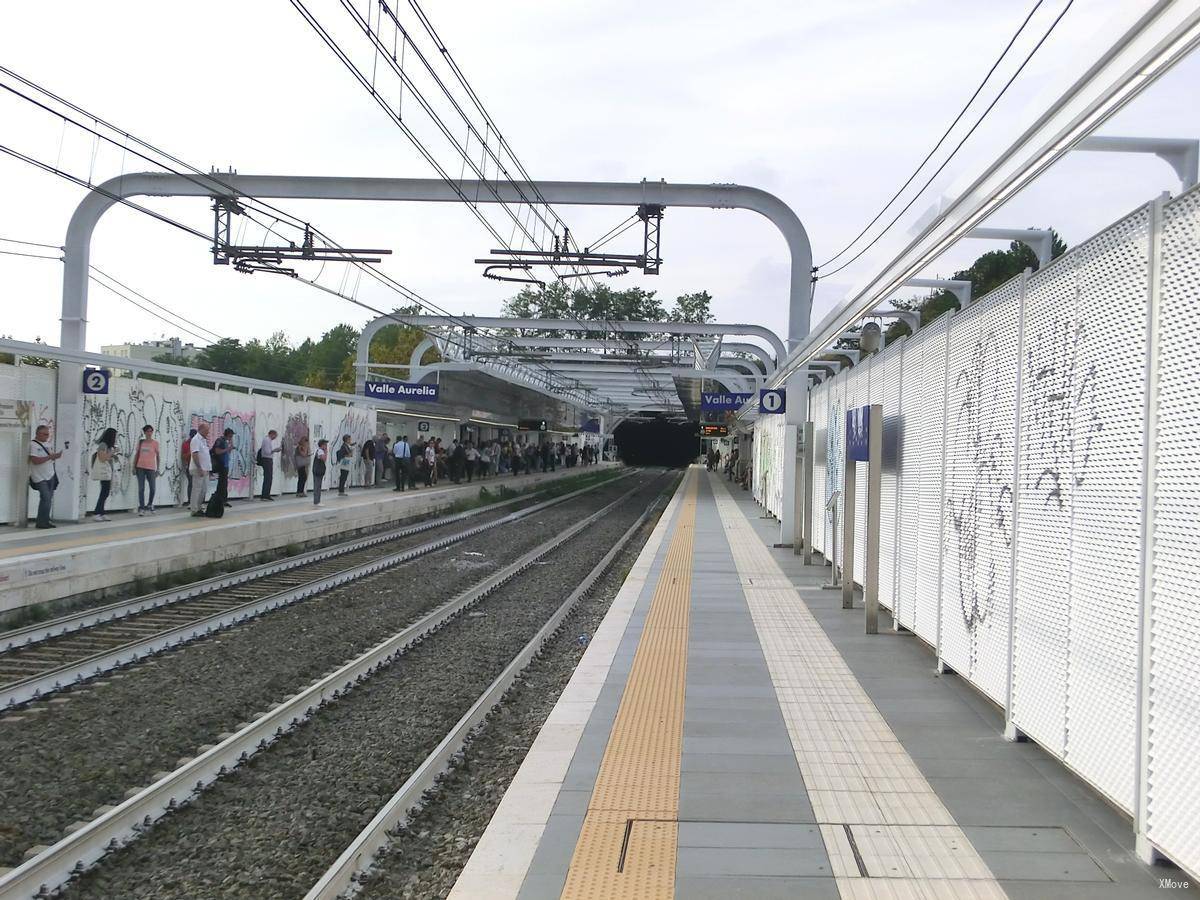 platform map