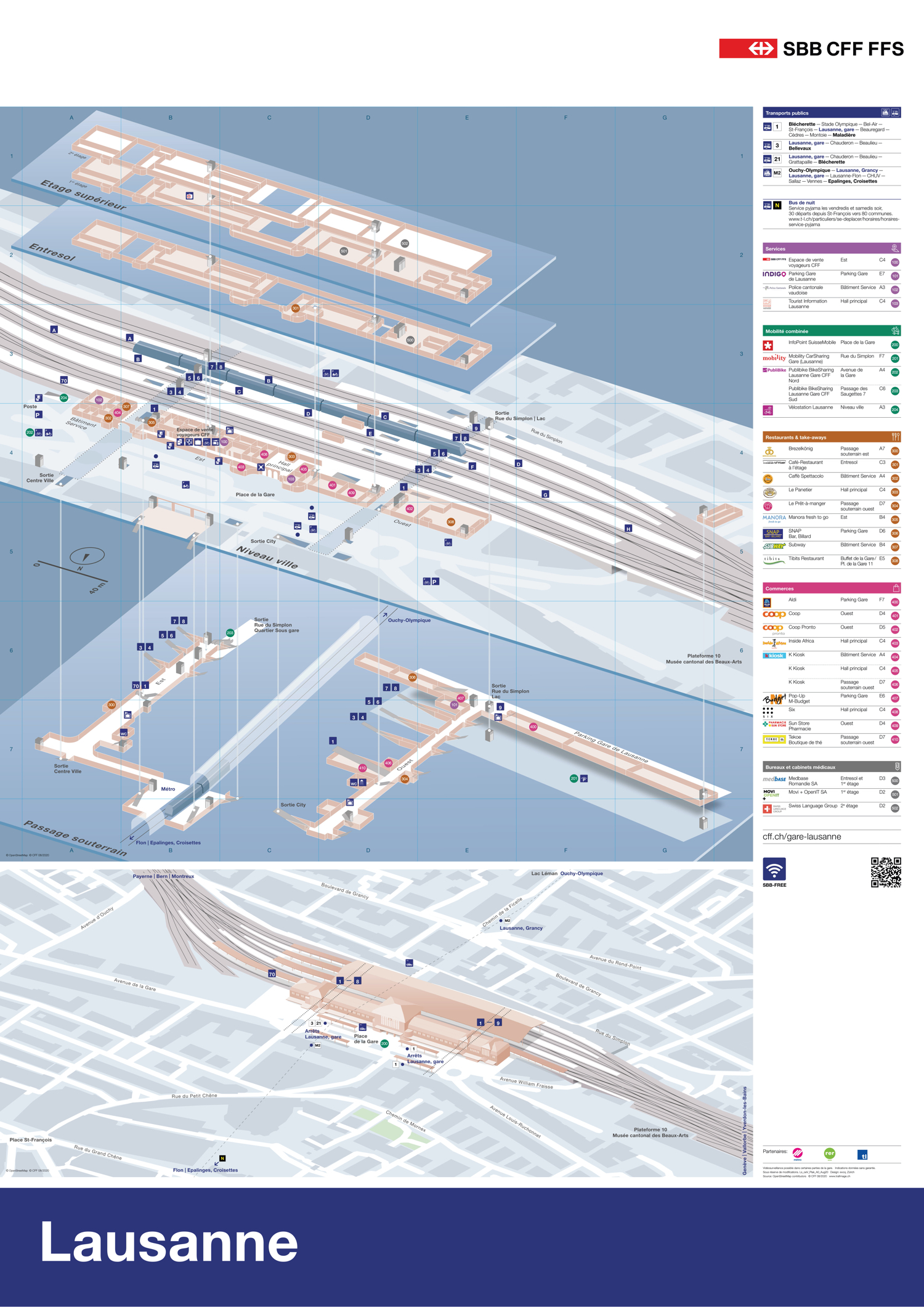 platform map