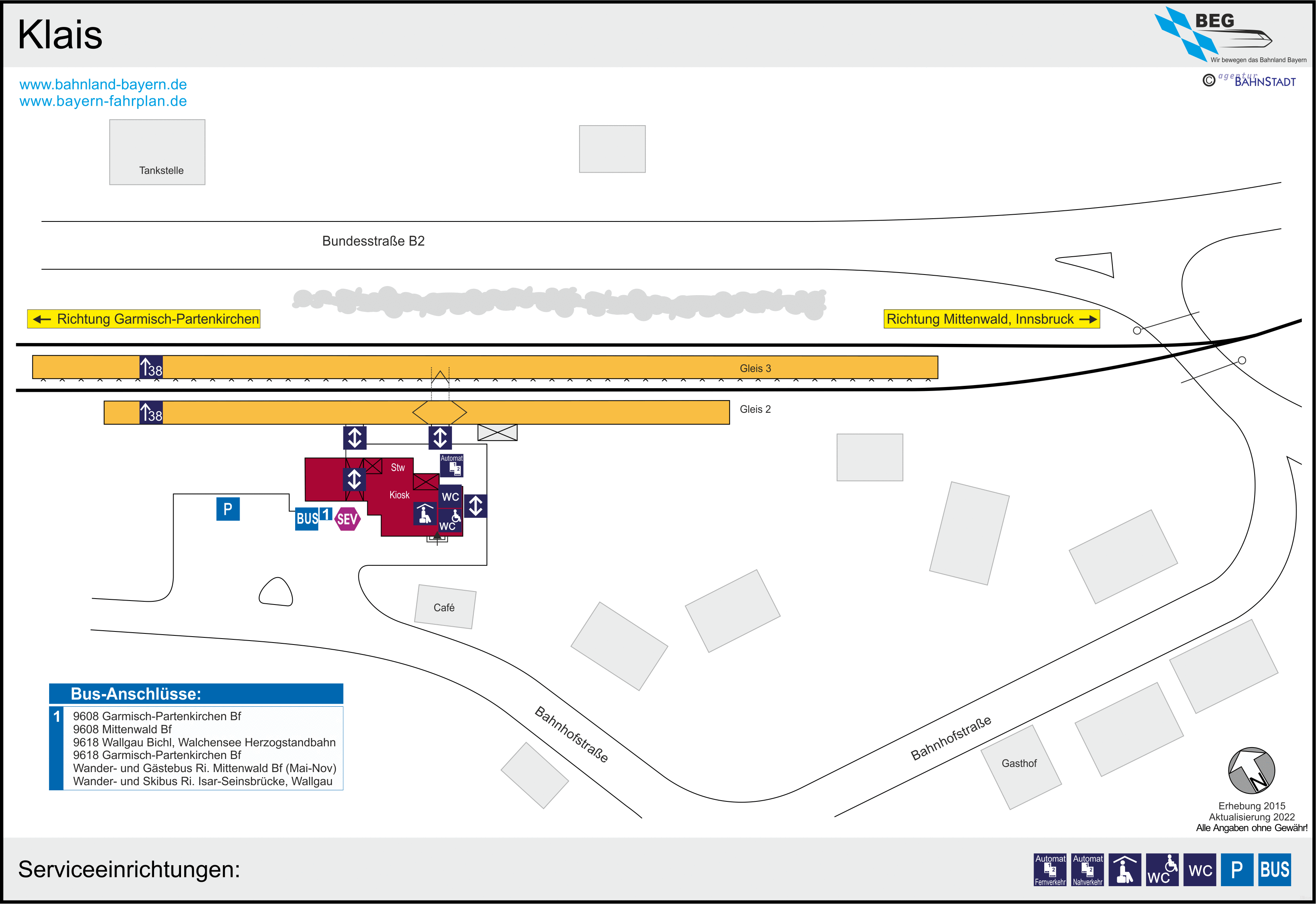 platform map