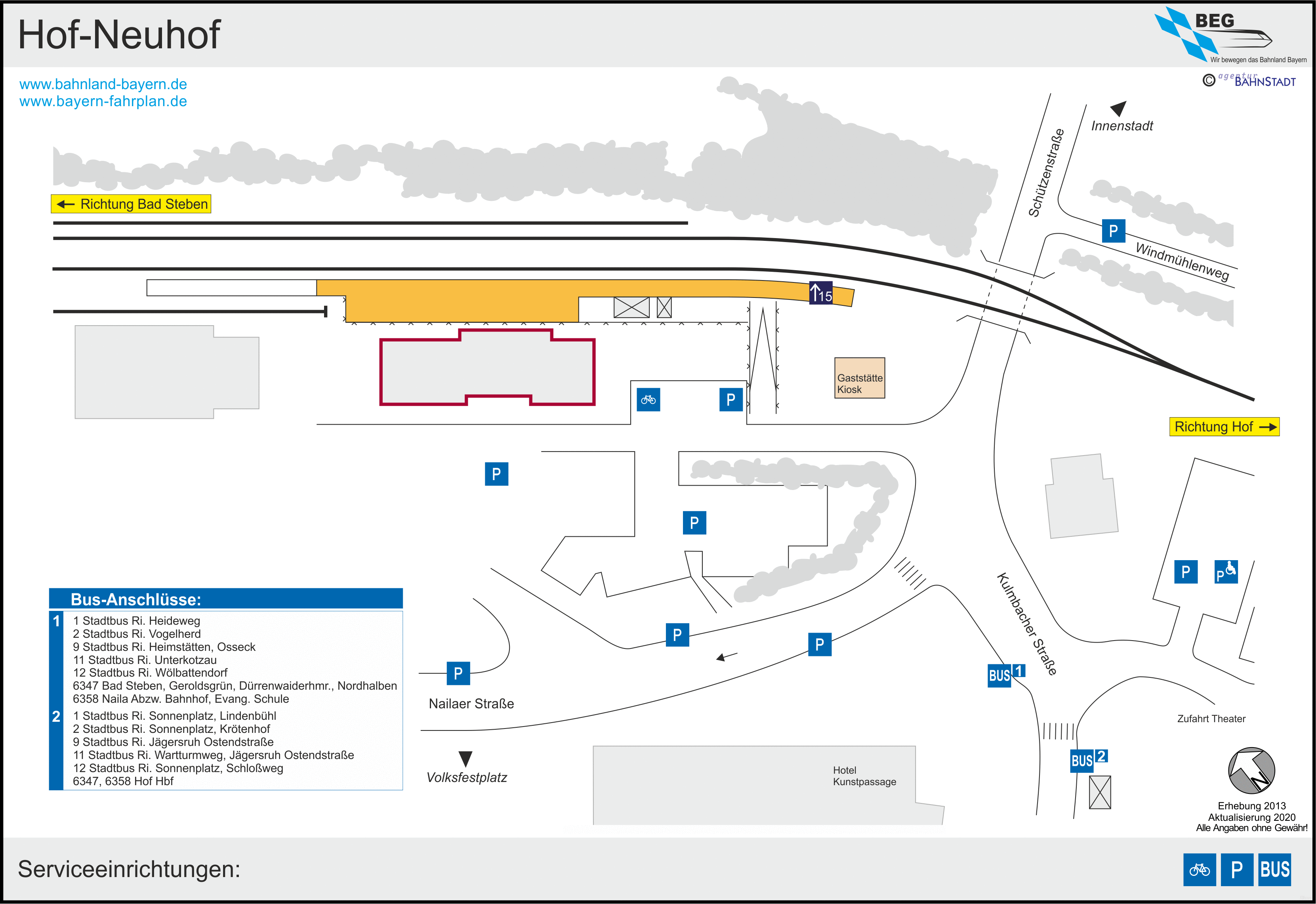 platform map