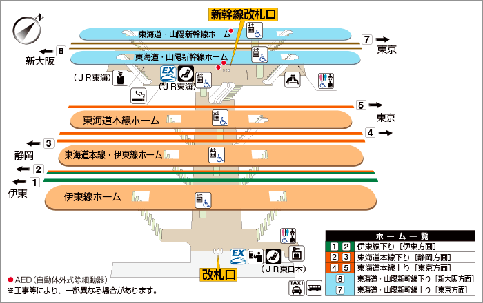 platform map