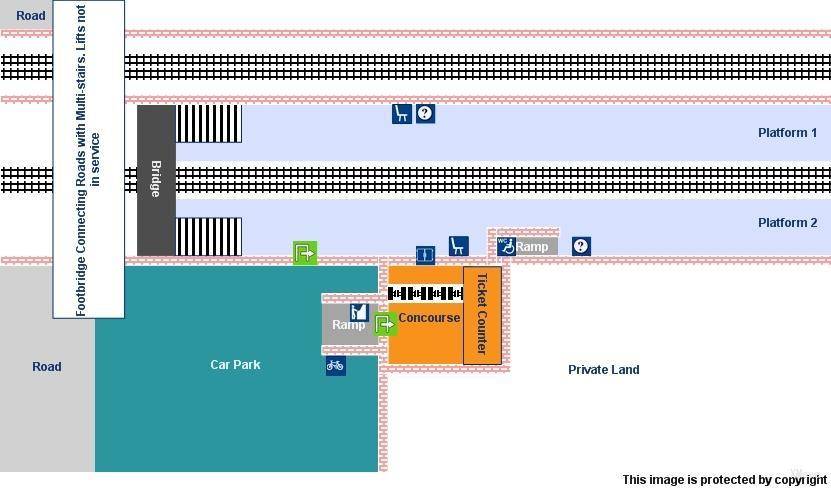 platform map