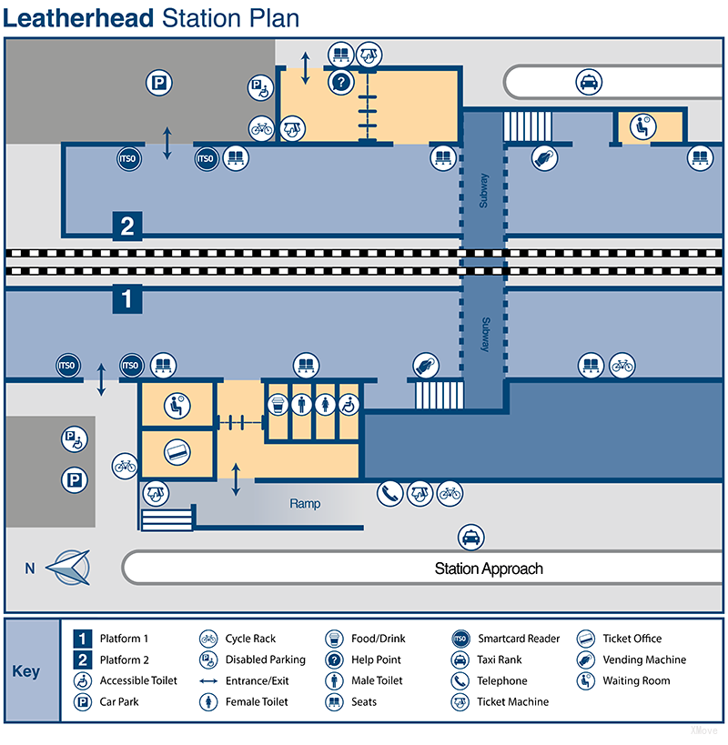 platform map