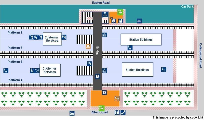 platform map