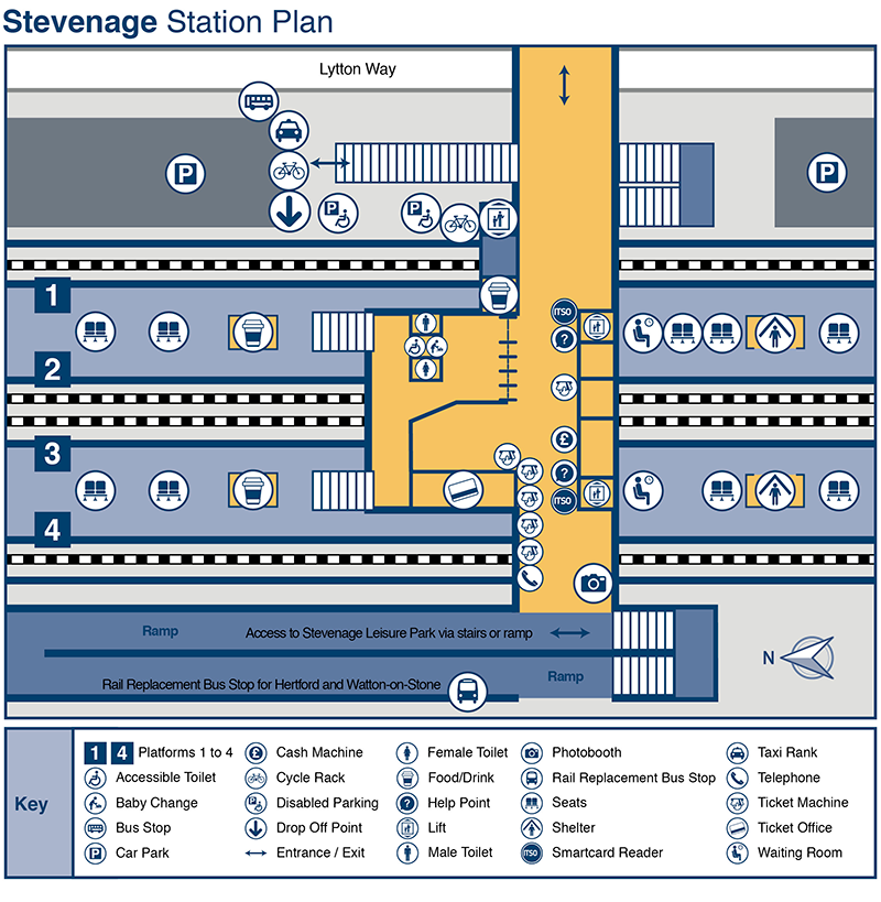 platform map