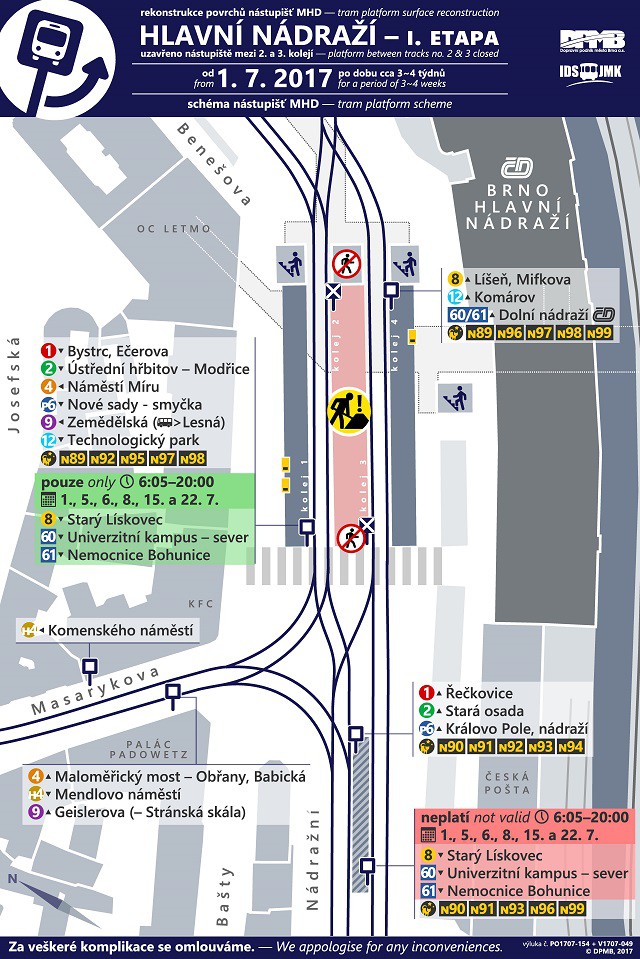 platform map