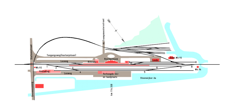 platform map