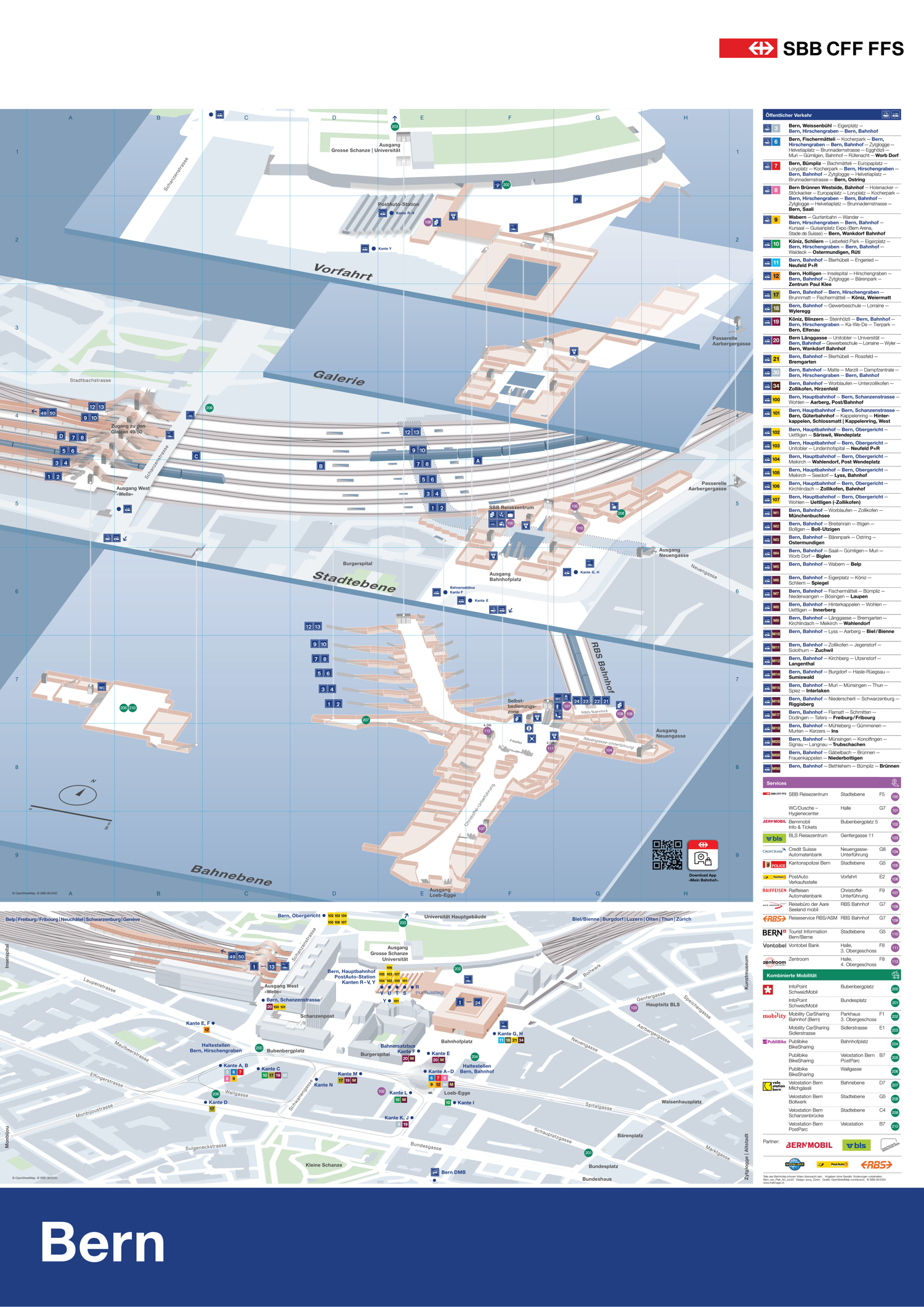 platform map
