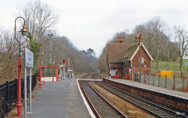 platform map