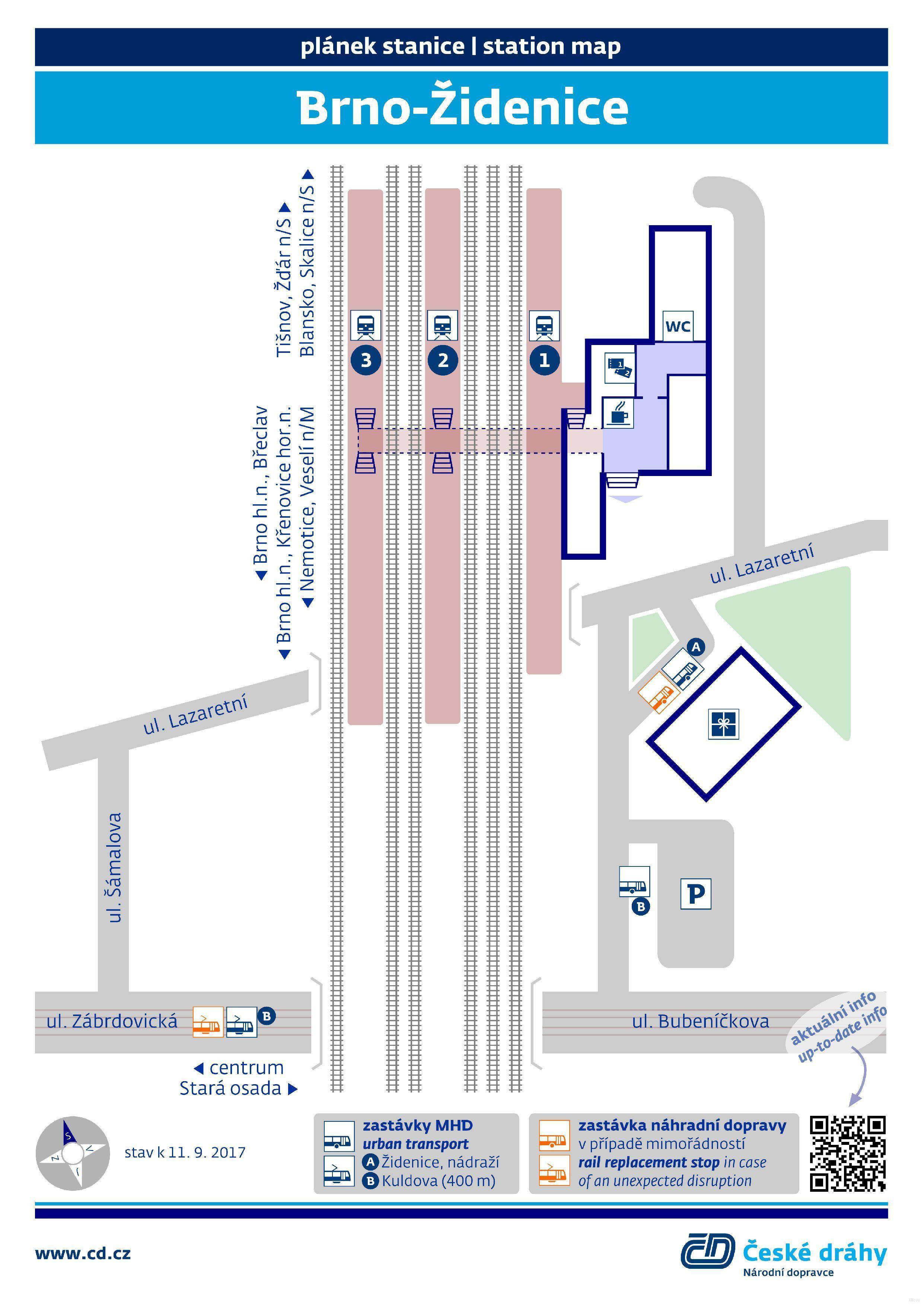 platform map