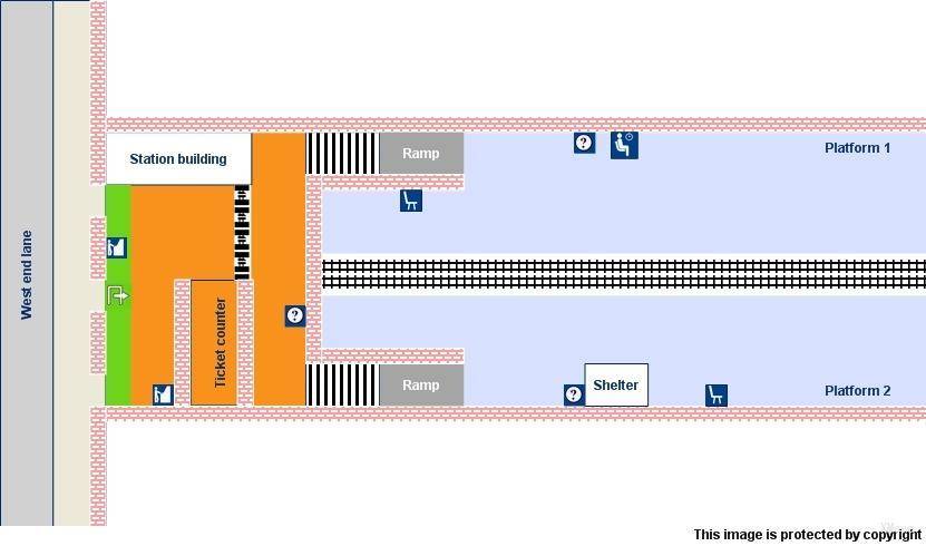 platform map