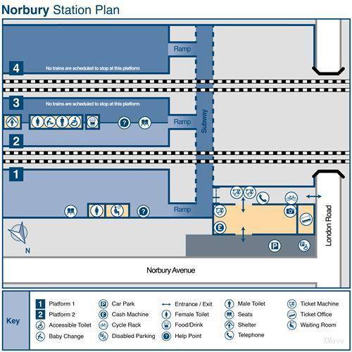 platform map