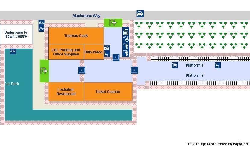 platform map