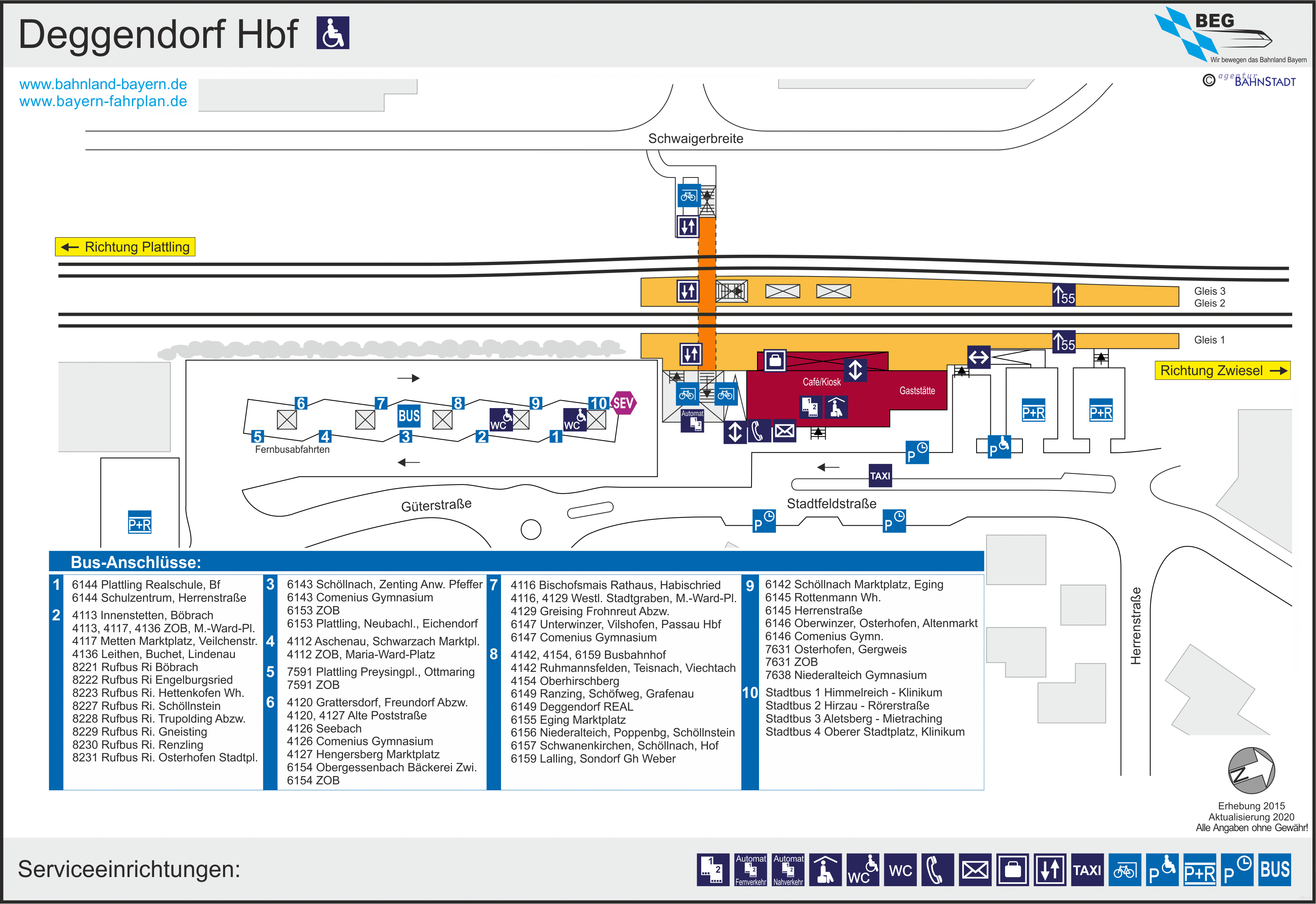 platform map