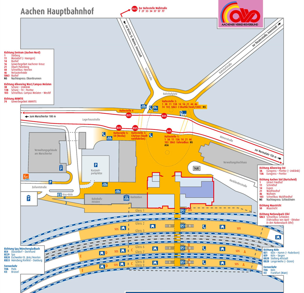 platform map