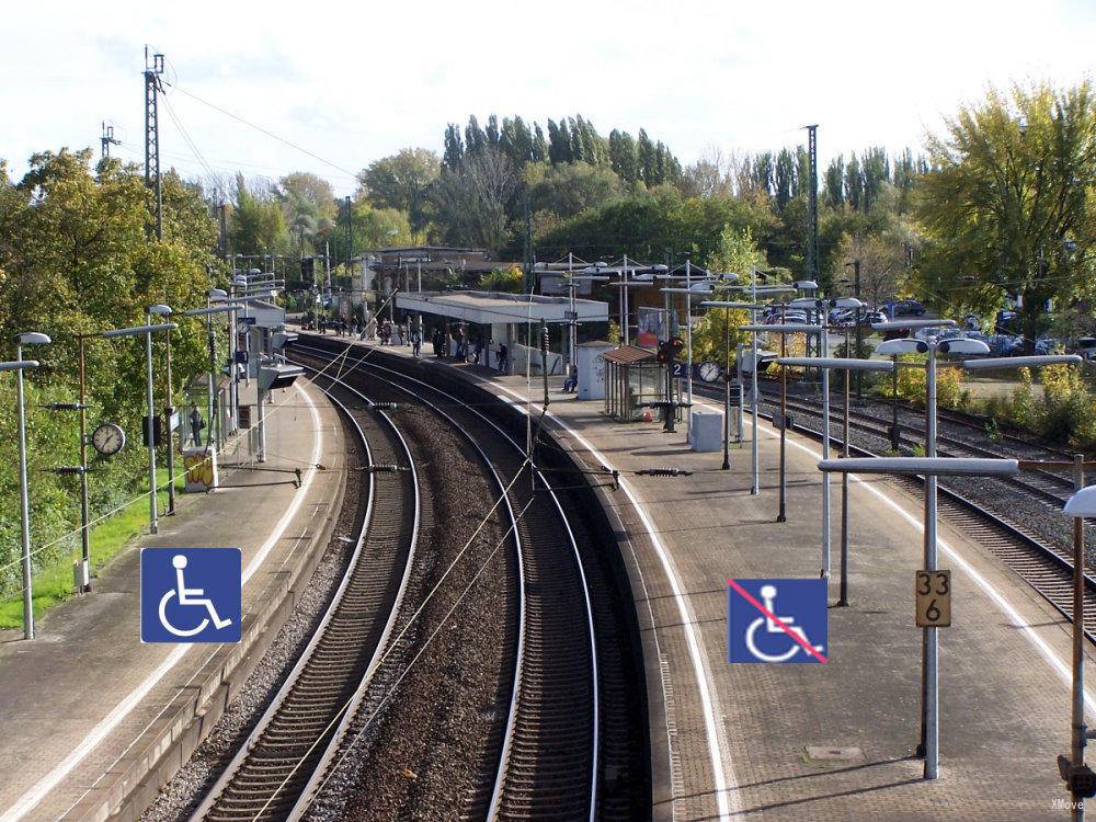 platform map