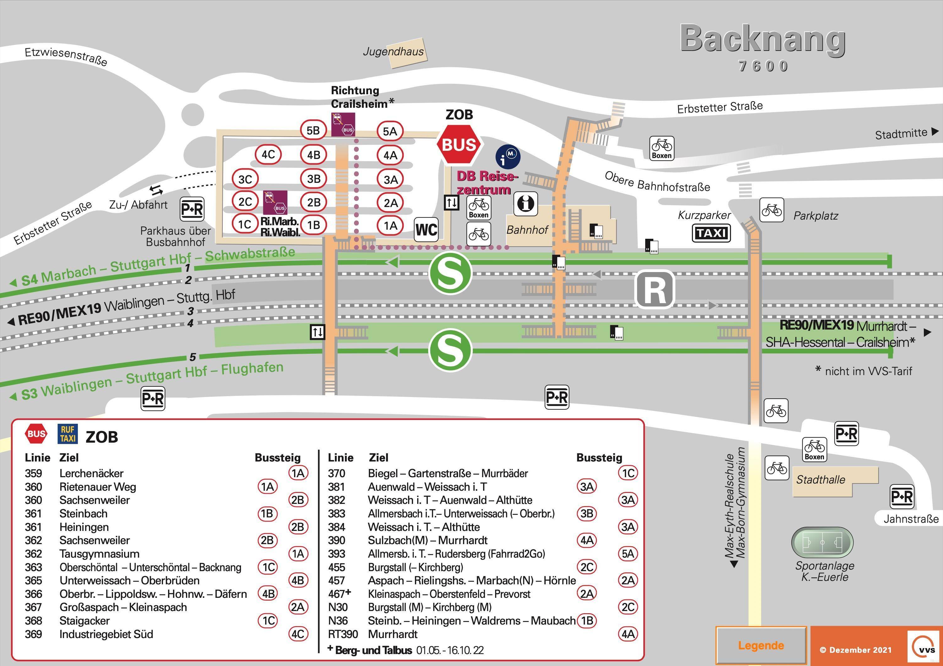 platform map