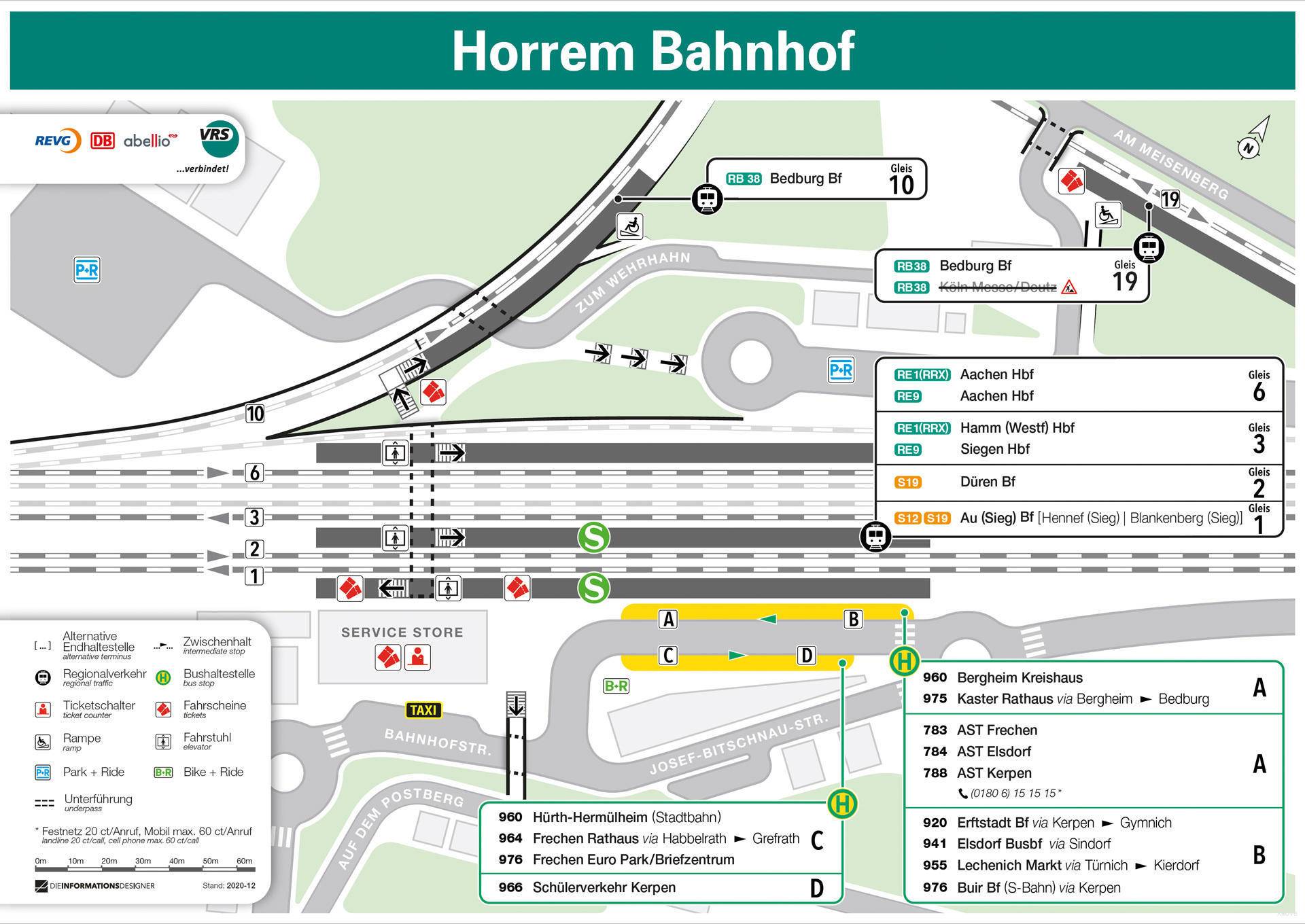 platform map