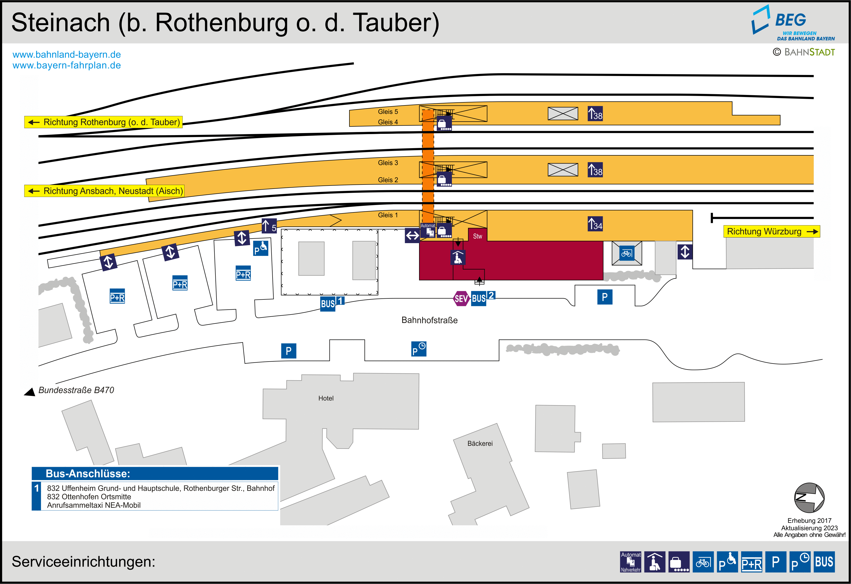 platform map