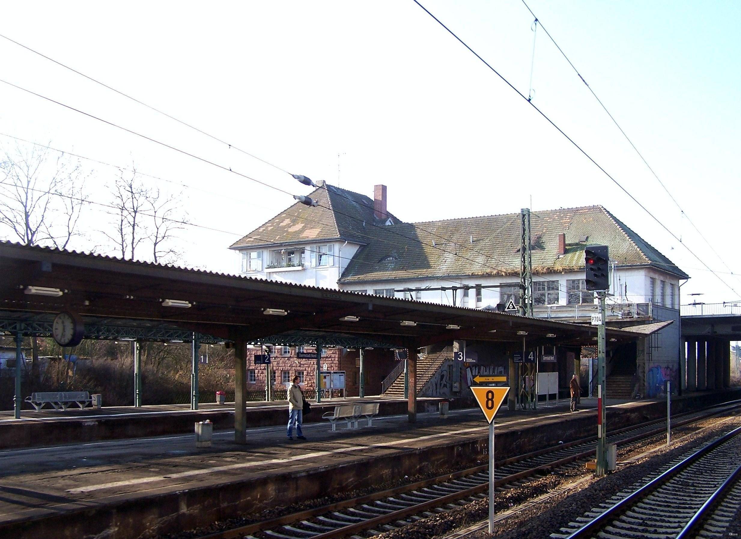 platform map