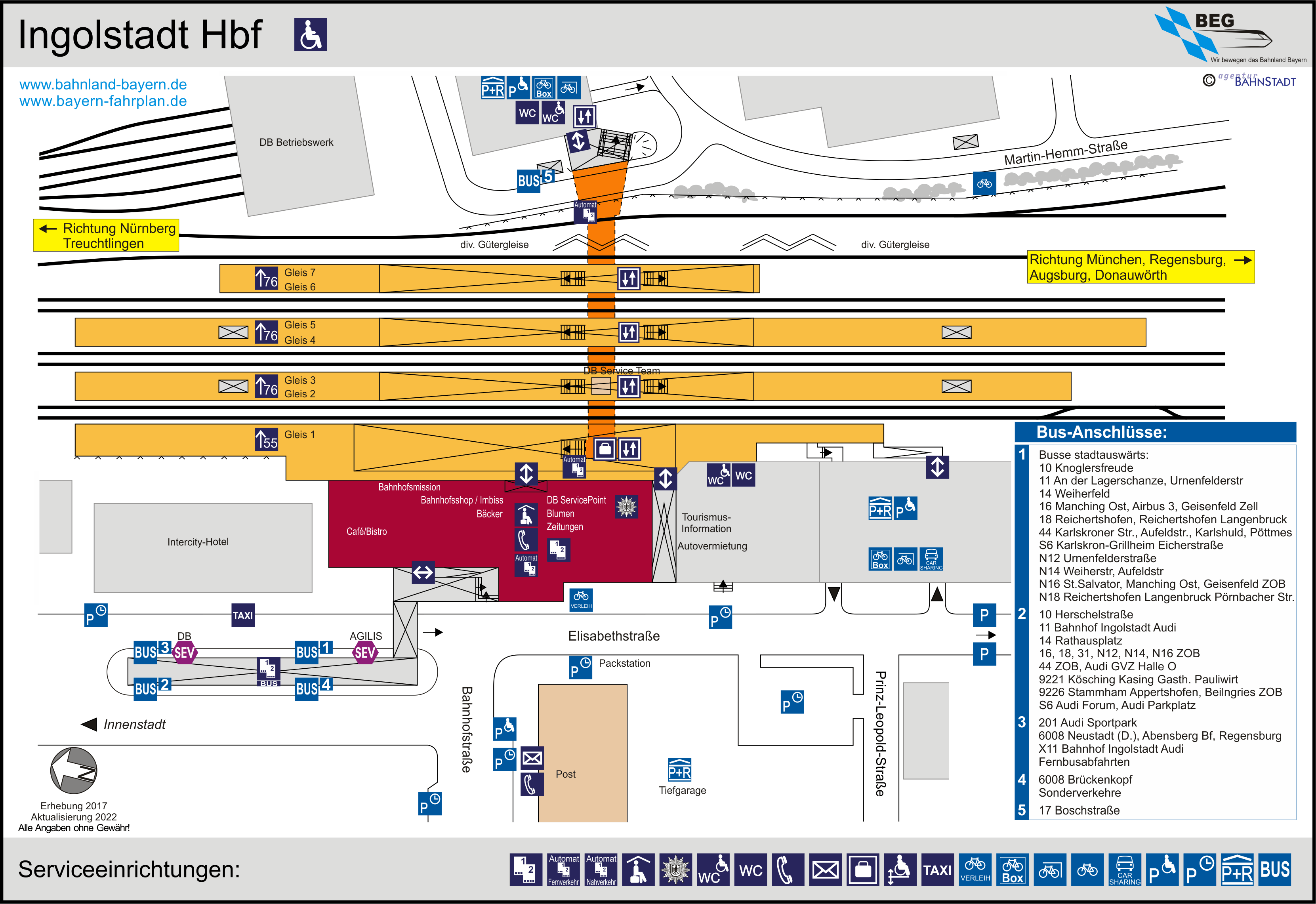 platform map