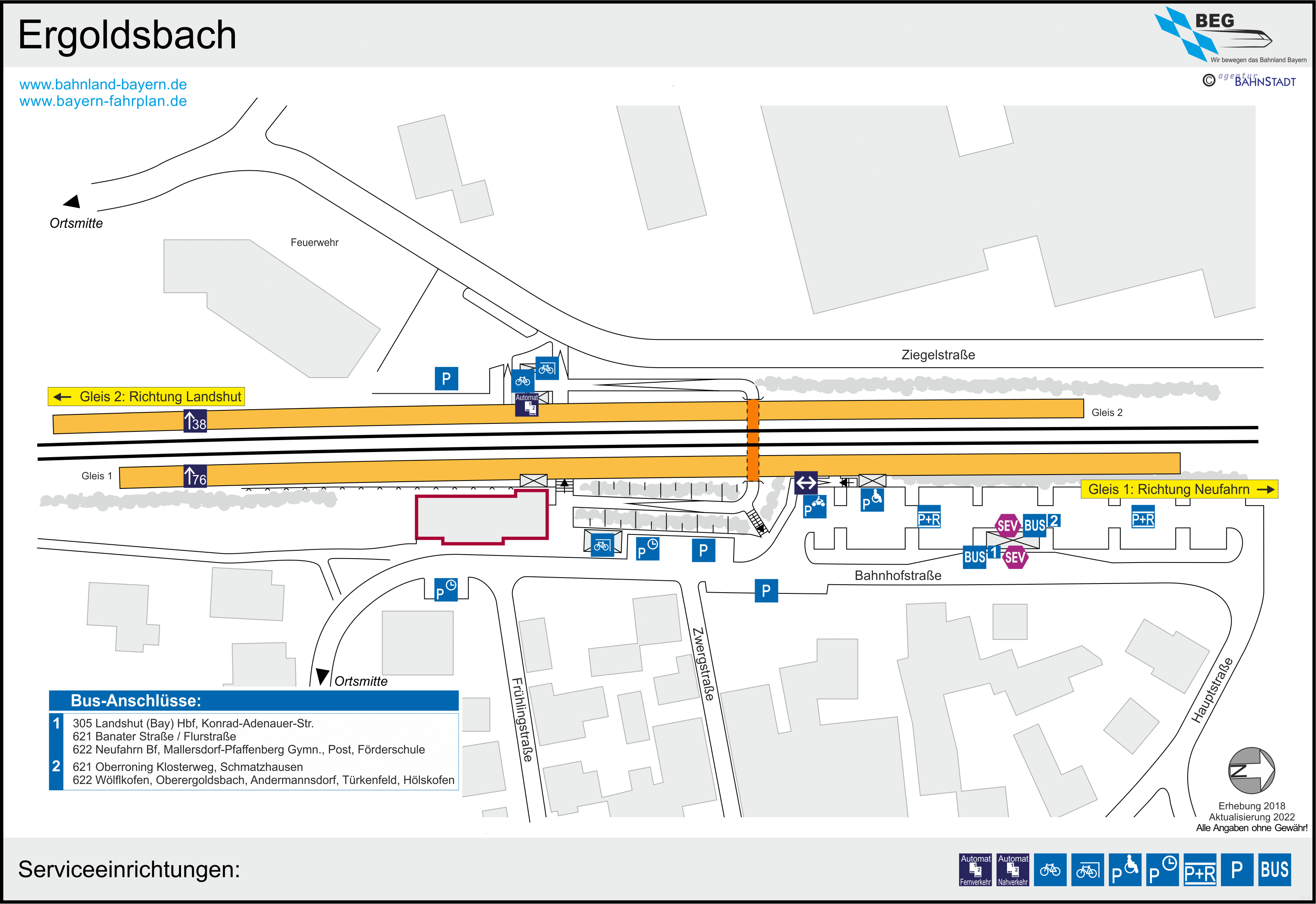 platform map