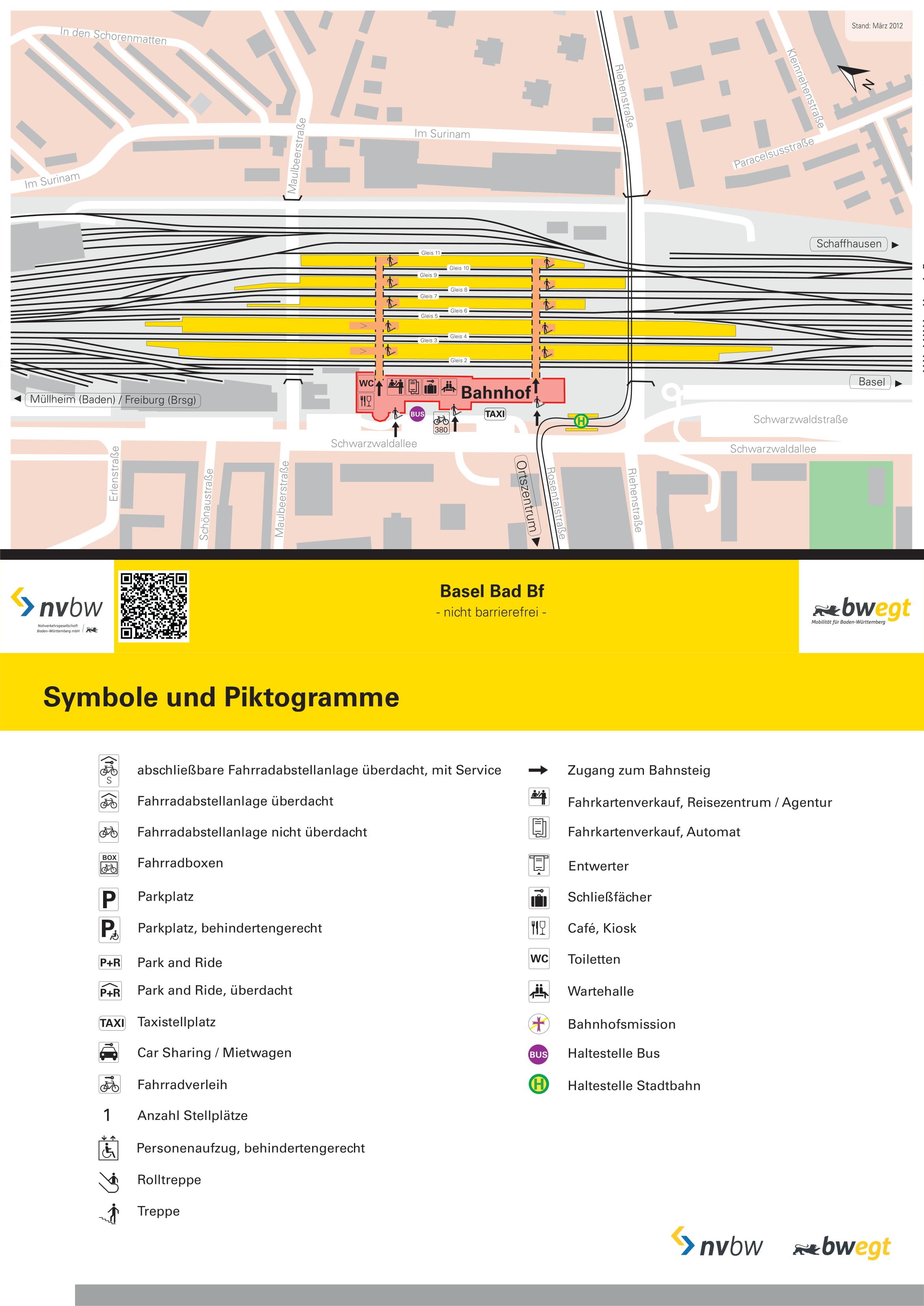 platform map